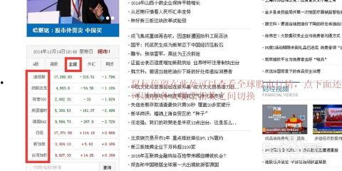 股指期货最新爆料新闻网,揭秘市场动态与未来趋势 第2张 股指期货最新爆料新闻网,揭秘市场动态与未来趋势 第2张